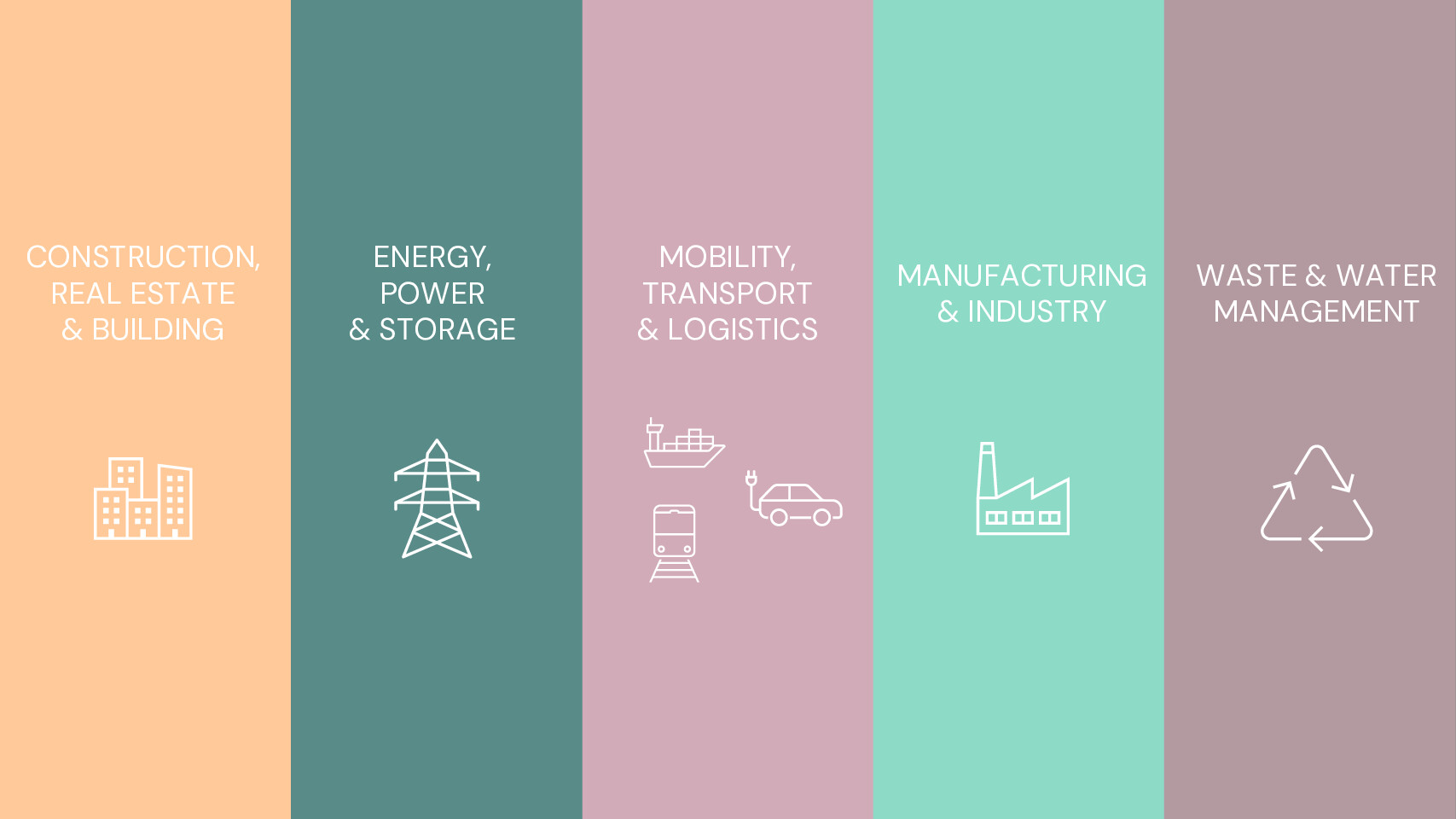 Climate Tech Circle - Construction, Real Estate & Building